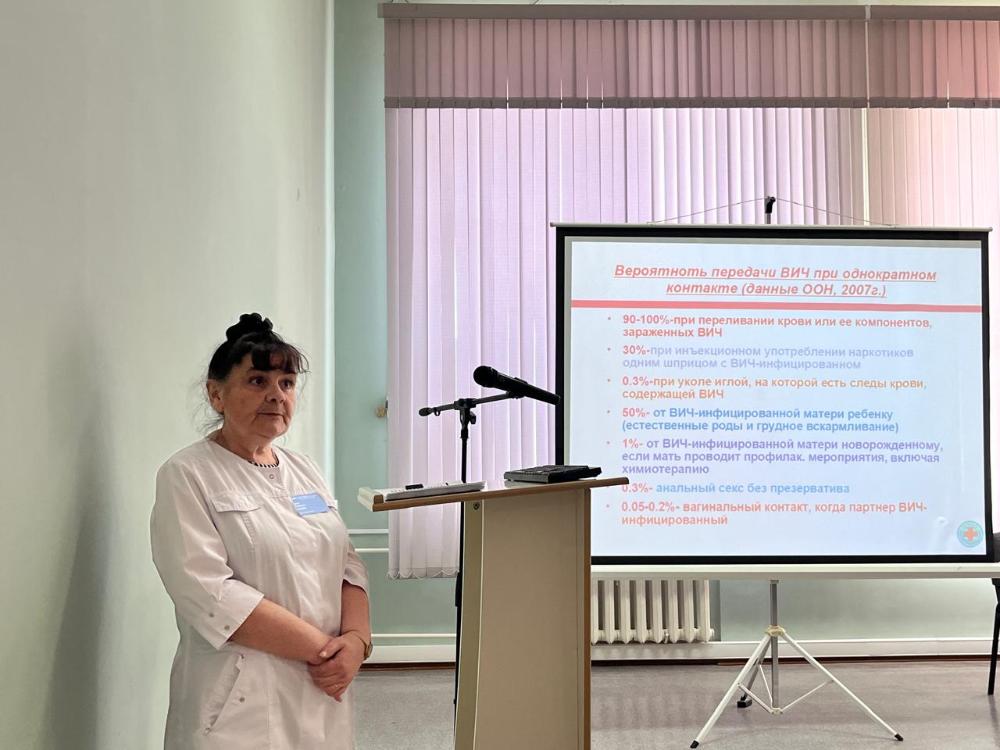 ВИЧ: история, диагностика, лечение, профилактика